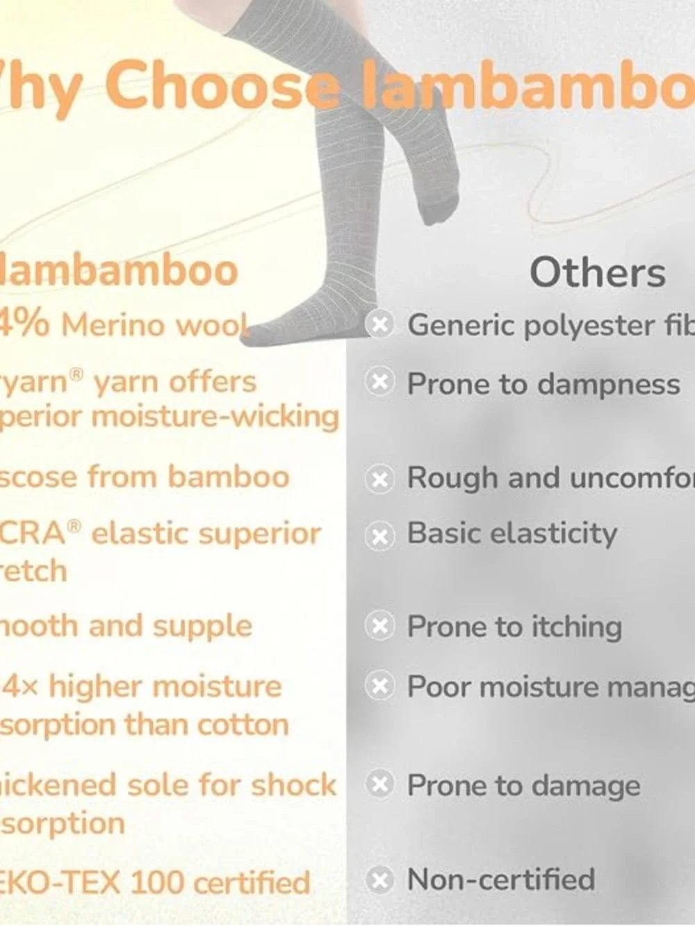 Merino Wool Compression Socks for Women & Men
